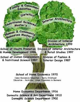 Picture (309x396, 13.3Kb)