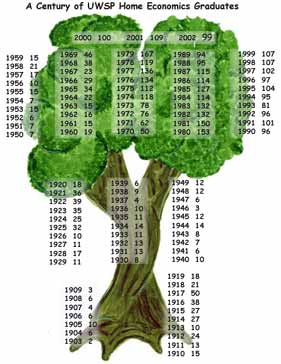 Picture (281x364, 18.5Kb)